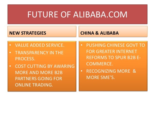 Different strategies of options