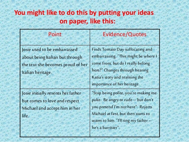 Examples Of Argumentative Thesis Statements For Essays Essay On Mobile Phone English Essay Speech also Essay On English Teacher Looking For Alibrandi Quote Essays Mega Essays Katia Thesis Statement For Descriptive Essay