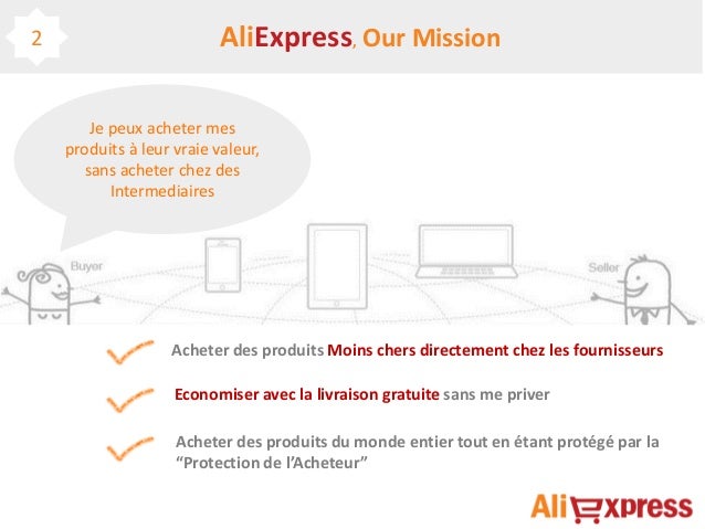 Acheter Sur Aliexpress Et Revendre Sur Vinted Comment trouver des marques sur aliexpress