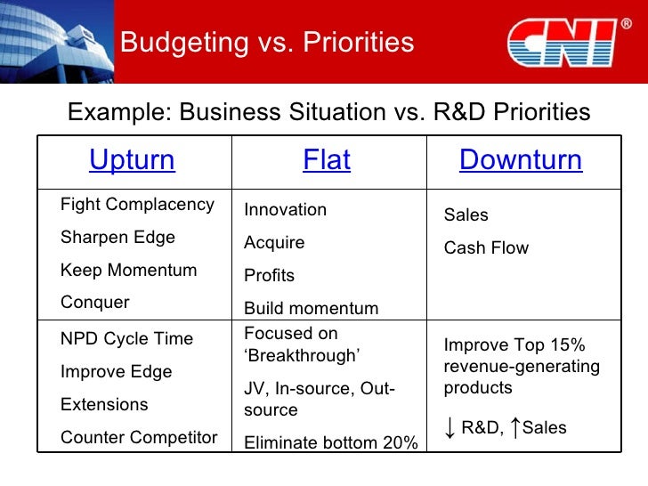 florida intangible tax return form