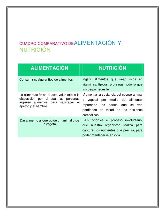 ALIMENTACIÓN Y NUTRICIÓN ALIMENTACIÓN Y NUTRICIÓN