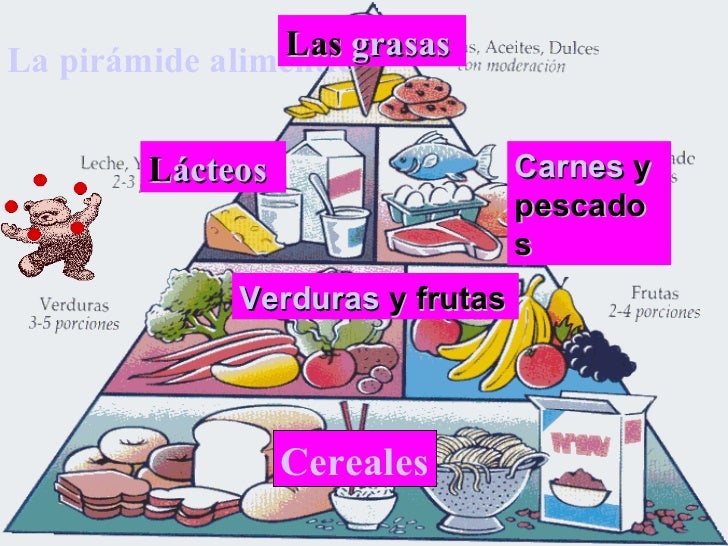 Dieta Alimenticia Verduras