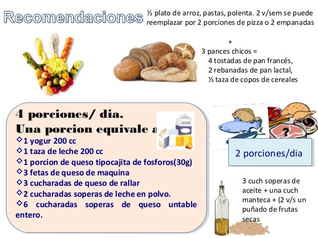 Antes irte como hacer para bajar de peso sin comer Esta como hacer para bajar de peso sin comer estos