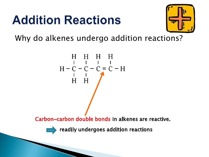 Alkenes ppt slides