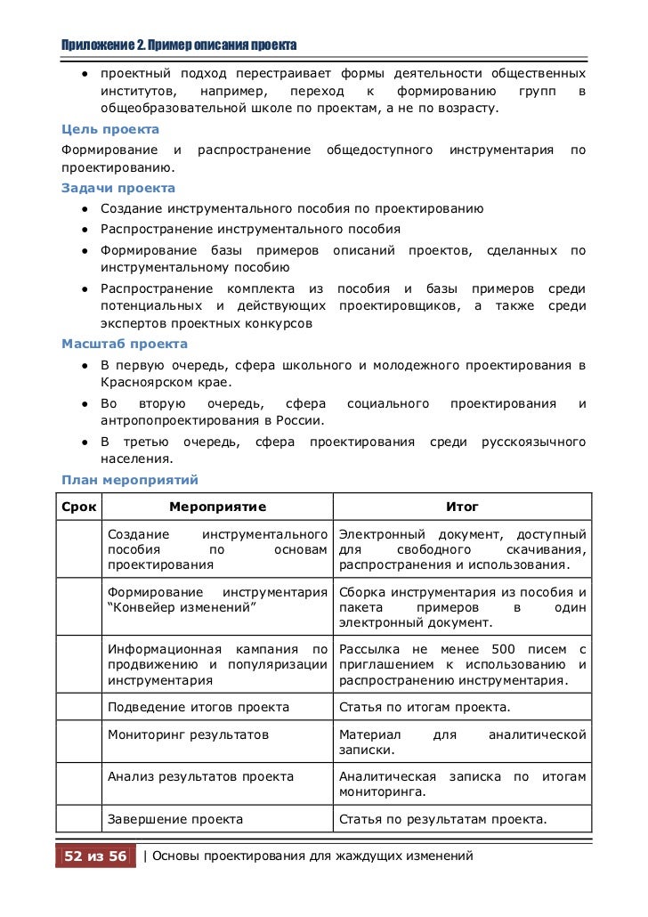 примеры институциональных инвесторов