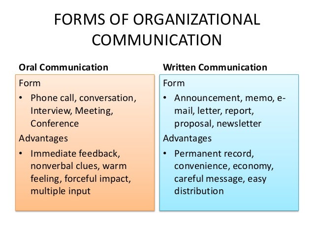 forms of communication