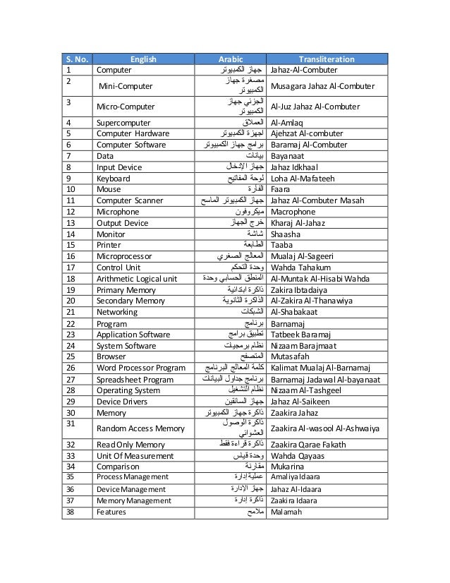 vocabulary words english to arabic pdf