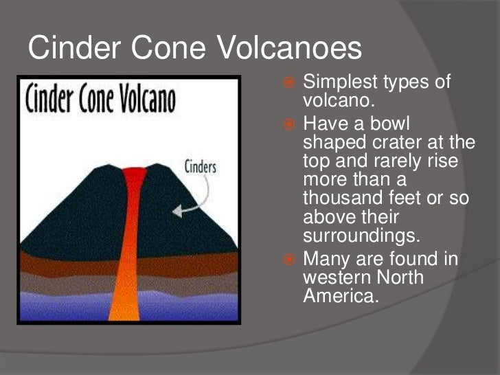 All about volcanoes