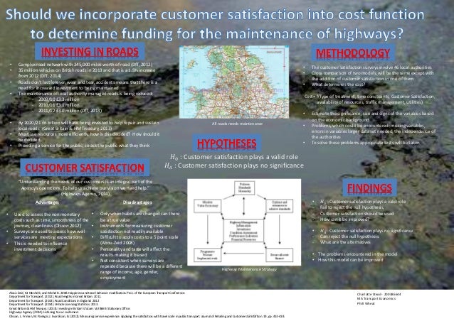 Exemple introduction dissertation sur le roman