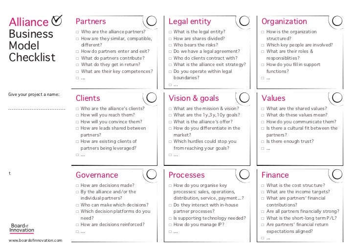 event planning contract templates