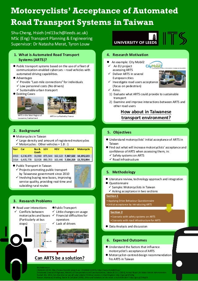 A Review of the U.S. Economy and its Impact on Transportation and Logistics Management assignment service