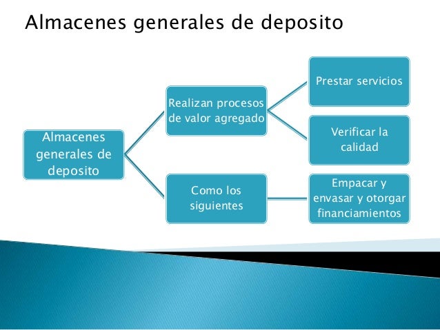 Almacenes generales de deposito