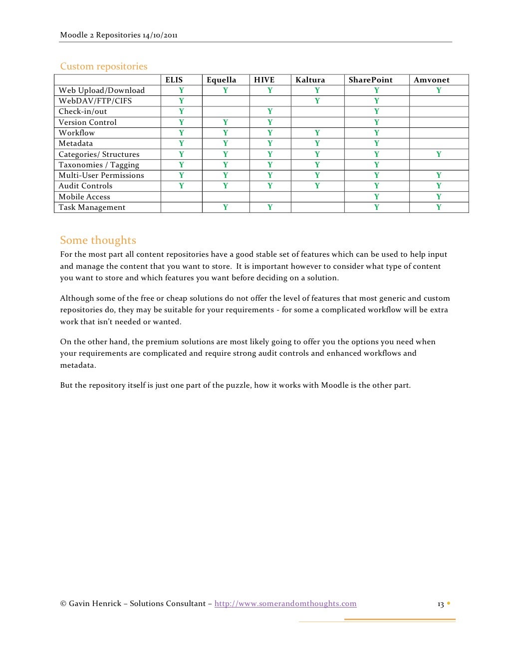http://image.slidesharecdn.com/alookatmoodle2repositories-1-0-111014044218-phpapp01/95/slide-14-1024.jpg?1318585620