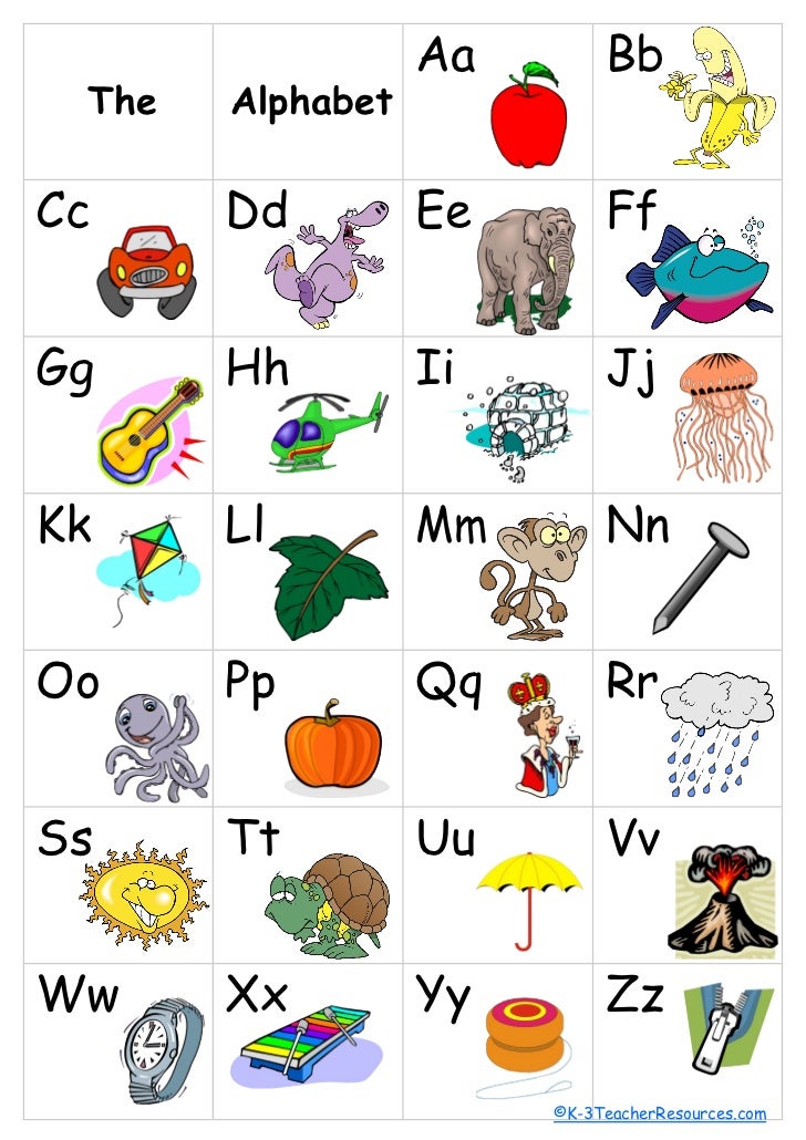 Verbs For Every Letter Of The Alphabet Verbs For Every Letter Of The Alphabet