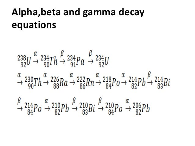 Alpha beta and gamma decay equations