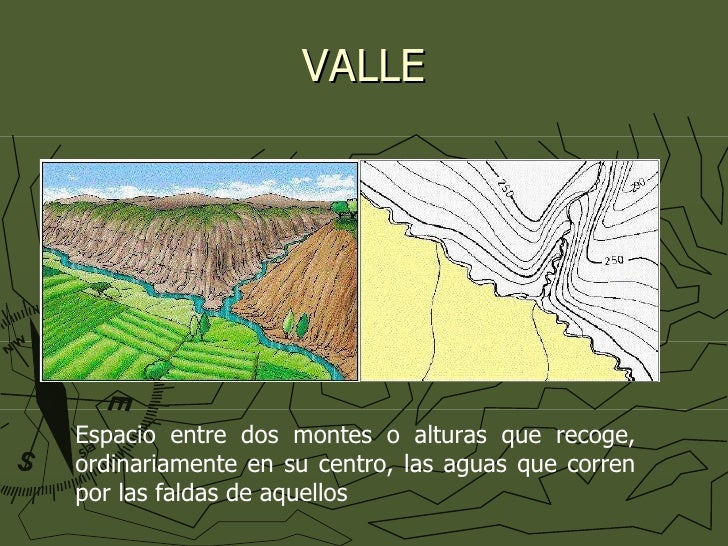 Altitud y relieve Altitud y relieve
