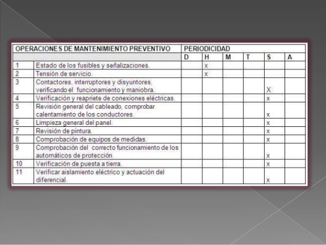 Ama de llaves