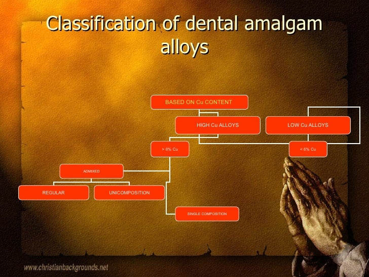 Amalgam