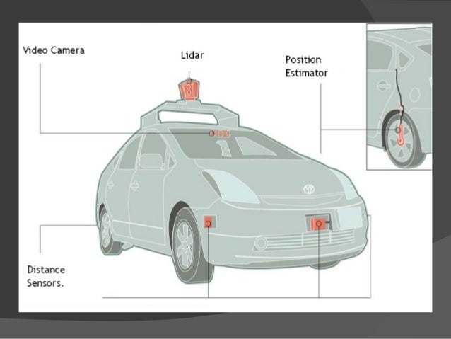 Aman The Google Driverless Car Aman The Google Driverless Car