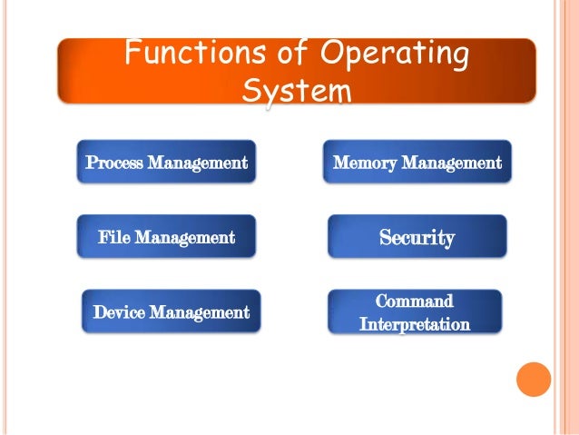 Operating system