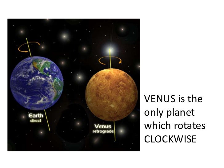 Planets