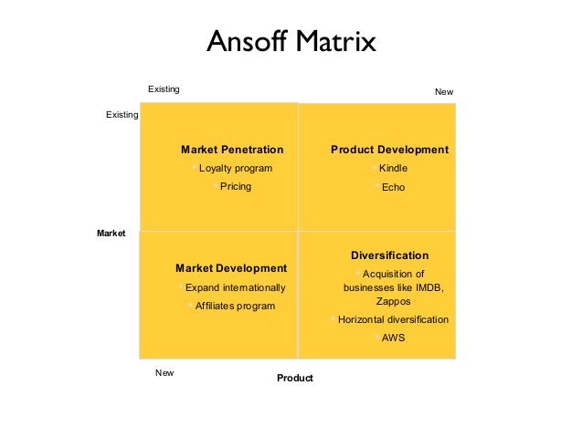 amazon com and ansoff matrix Amazon ansoff matrix analysis scanning for amazon ansoff matrix analysis do you really need this pdf amazon ansoff matrix analysis it takes me 14 hours just to obtain the right download link, and another 5 hours to validate it internet could be. amazon com and ansoff matrix Amazon ansoff matrix analysis scanning for amazon ansoff matrix analysis do you really need this pdf amazon ansoff matrix analysis it takes me 14 hours just to obtain the right download link, and another 5 hours to validate it internet could be.