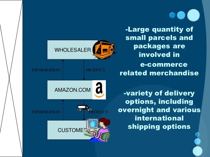 Amazon distribution channel
