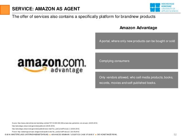 amazoncom a case study Swot analysis of amazon introduction management study guide is a complete tutorial for management students. amazoncom a case study Swot analysis of amazon introduction management study guide is a complete tutorial for management students.