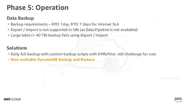 patient record system asp.net mvc source code electronic media logo