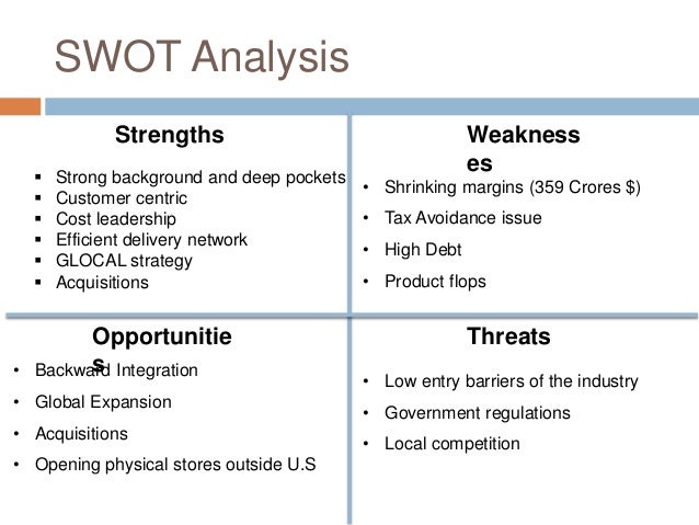 swot analyses on amazon com 2011 amazon swot analysis
