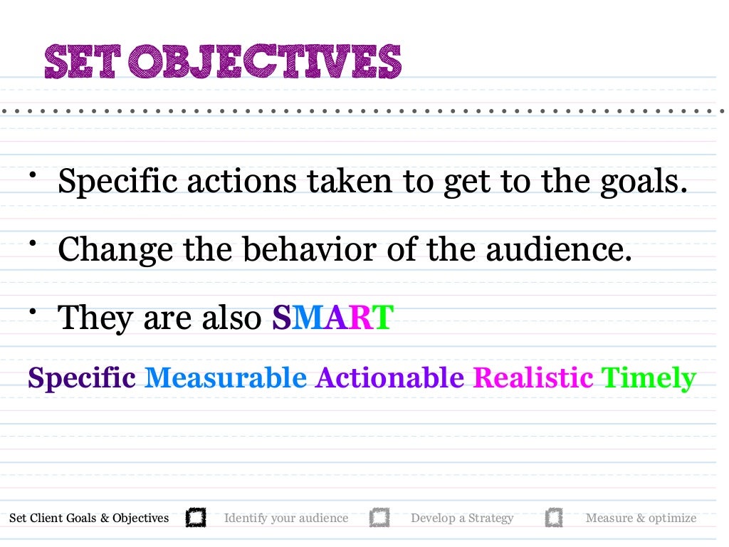 Set Client Goals & Objectives