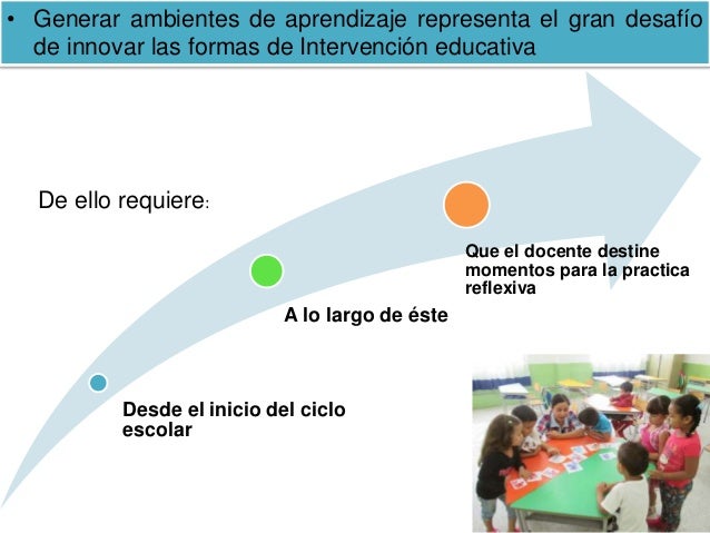 Ambientes de aprendizaje en Preescolar