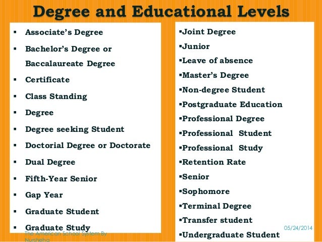 Education Degree Chart