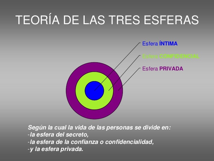 AMFE Intimidad