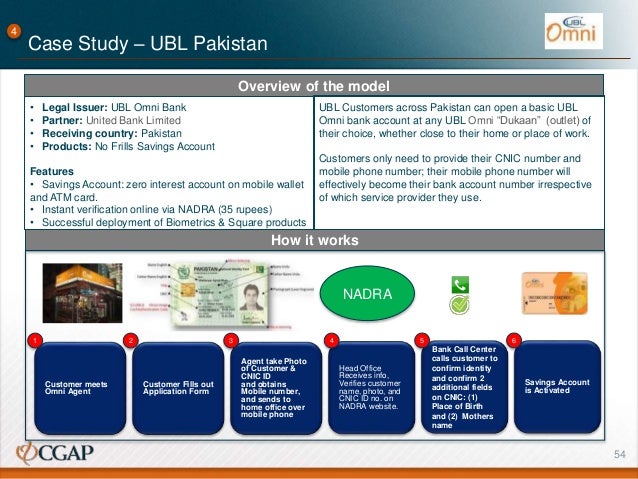 mbus in the retailing industry essay mbus in the retailing industry essay