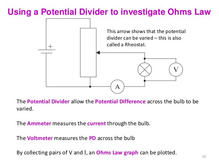 5.2 Ammeters, Voltmeters & Potential Dividers
