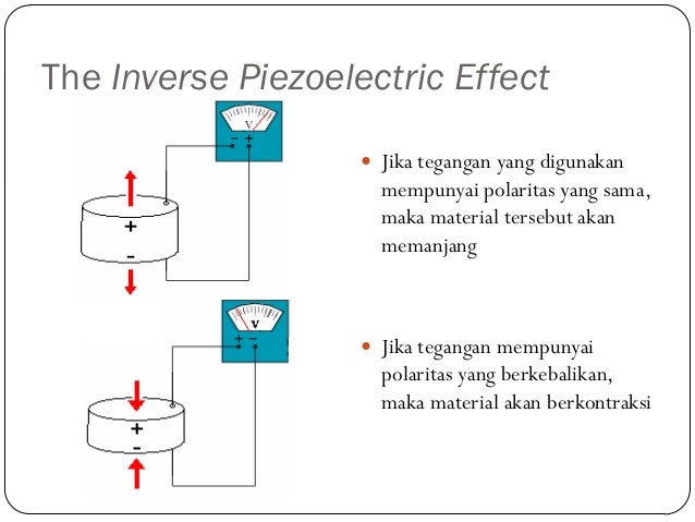 piezo effect