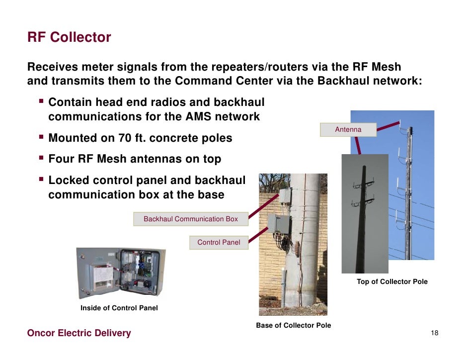 Oncor AMS to IBM Innovation Cafe Nov 2009