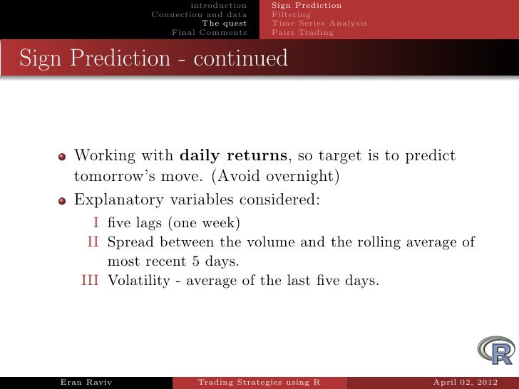 Backtest trading strategies r