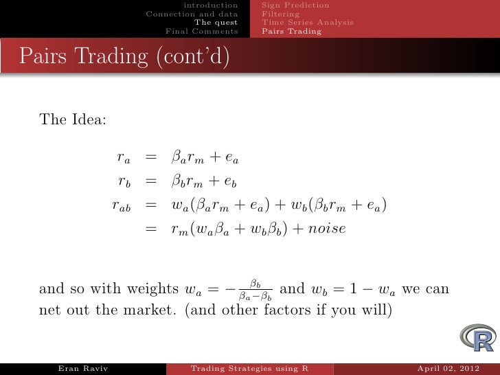 Testing trading strategies in r