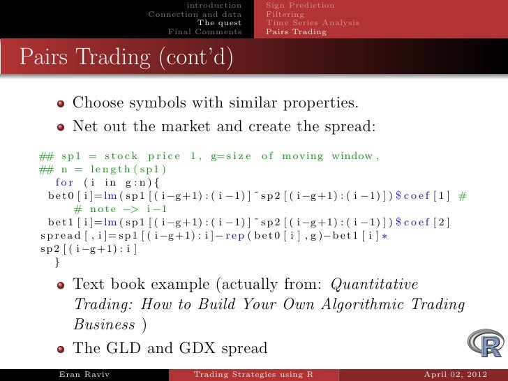 Backtest trading strategies r