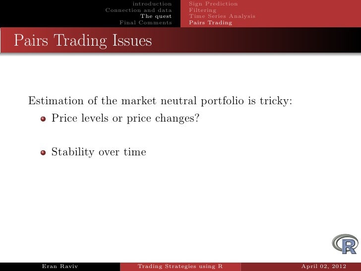 Backtest trading strategies r