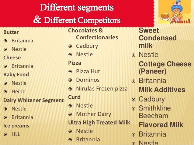 Food List For The Koko Diet Food List For The Koko Diet
