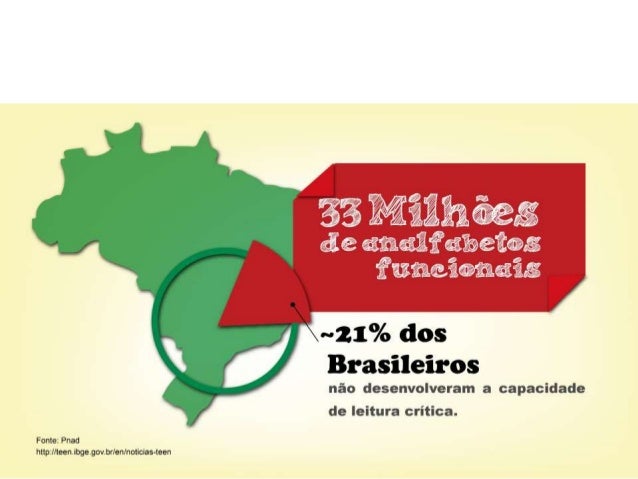 Operação em elevação de um peito em mastopathy
