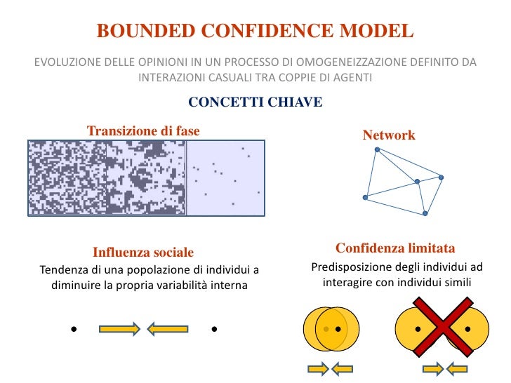 Parassiti in un corpo umano un trichomonad