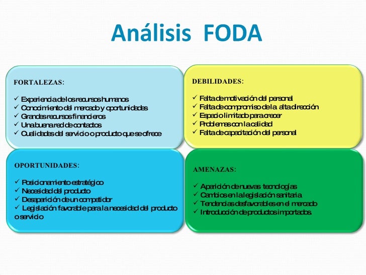Analisis Foda S I