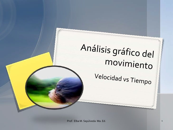 VELOCIDAD TIEMPO velocidad tiempo:
