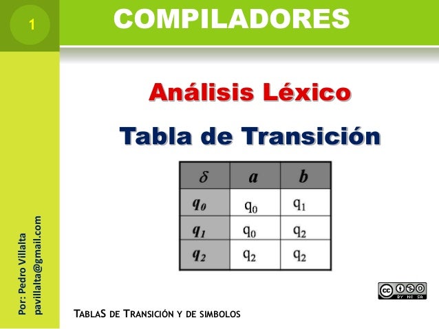 COMPILADORES LEXICO compiladores lexico: