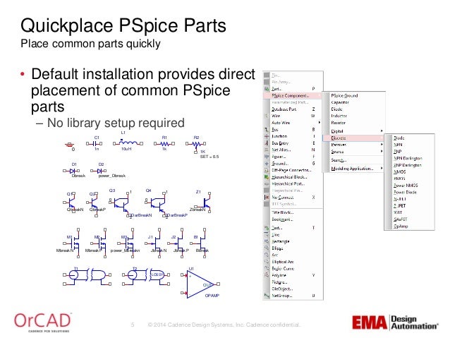 Orcad Parts Library