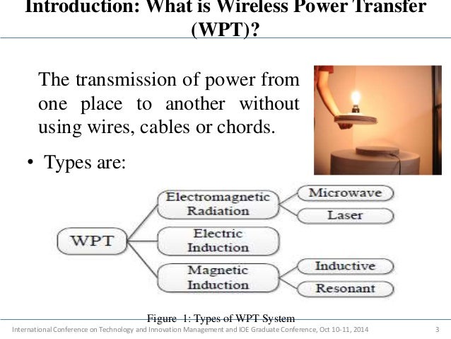 Thesis on wireless electricity